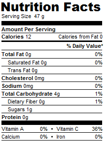lemon nutrition squeezed