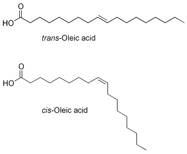 Contents of Trans-fat