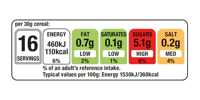 What is the u on food labels