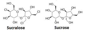 sucralose-vs-sucrose